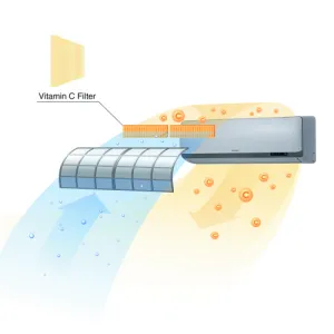 Фильтр Vitamin C Фильтр Vitamin C