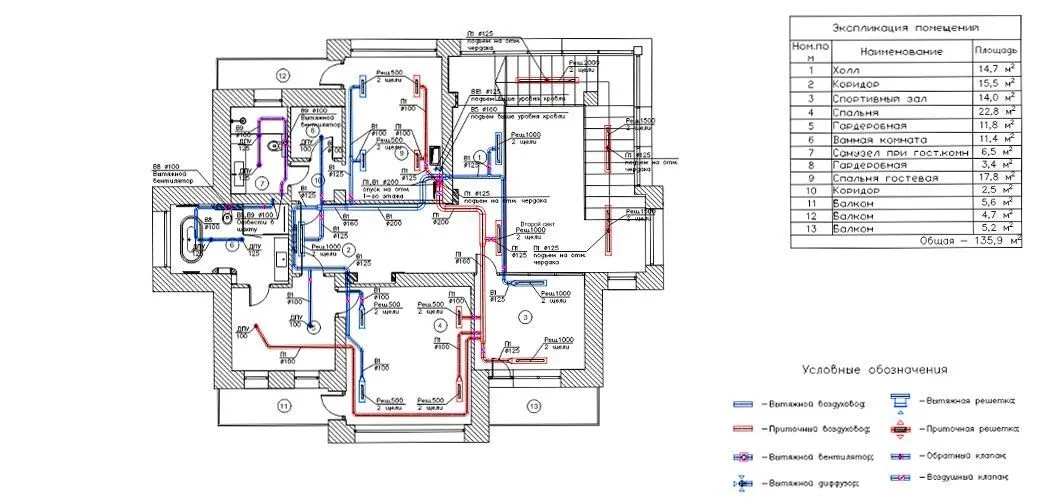 Как оборудовать вентиляцию в загородном доме? Как оборудовать вентиляцию в загородном доме?