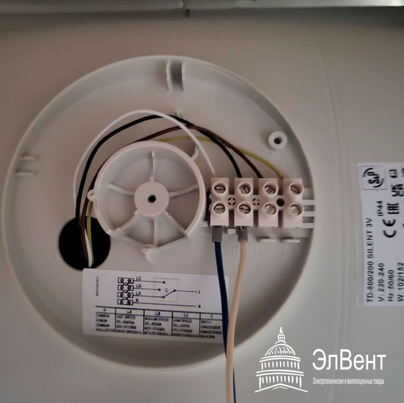 Коттедж РСК Низино Коттедж РСК Низино