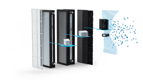 Royal Clima BREZZA RCBH-150 LUX