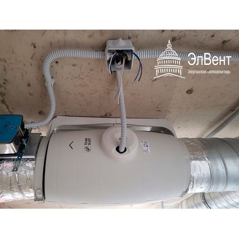 Коттедж РСК Низино Коттедж РСК Низино