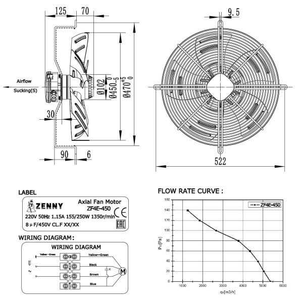 Вентилятор ZEnny FAN MOTOR Model ZF4E-450S
