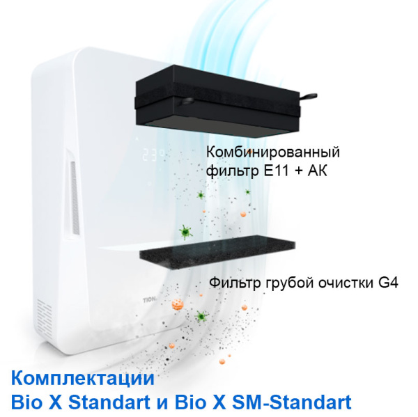 Tion Бризер / Система приточной вентиляции Bio X Standard