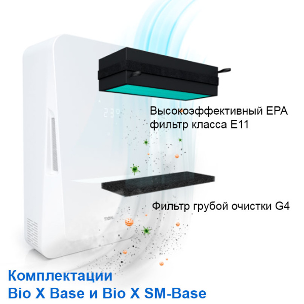 Tion Бризер / Система приточной вентиляции Bio X Base