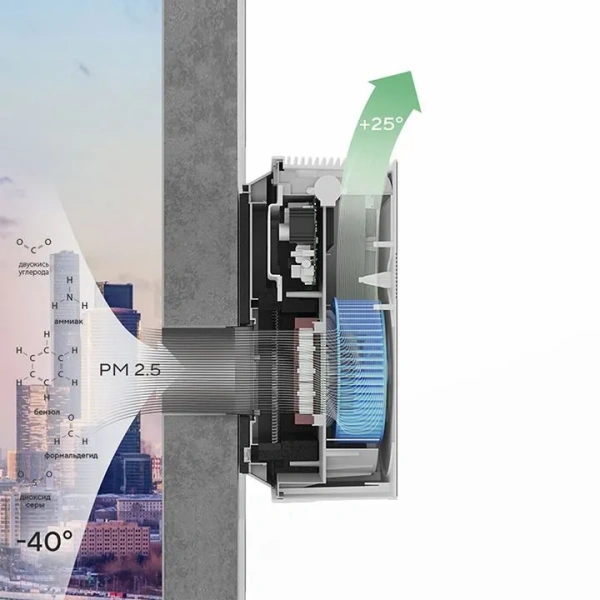 Очиститель воздуха приточный Ballu ONEAIR ASP-100H CO2 серый