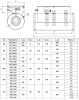 Электрический нагреватель LM Duct R 200 HE.1.0.6