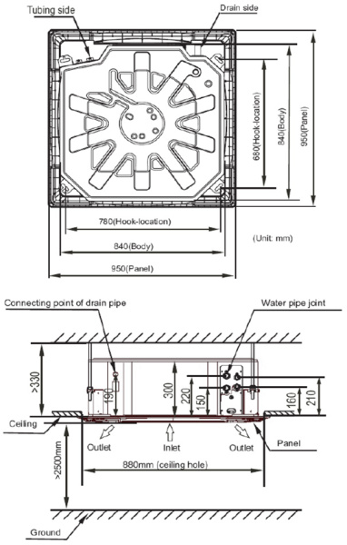 Фанкойл General Climate GCKA-1200Fi