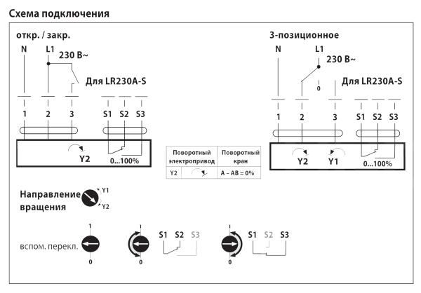 Электропривод Belimo LR230A (5 Нм)