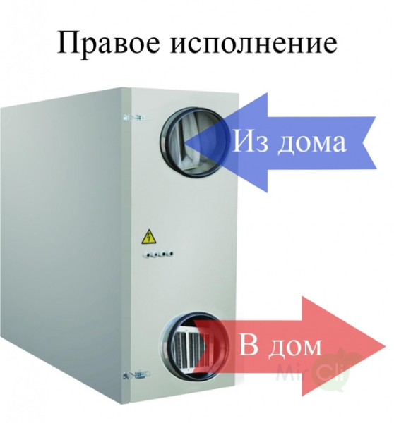 Turkov ZENIT-1400W